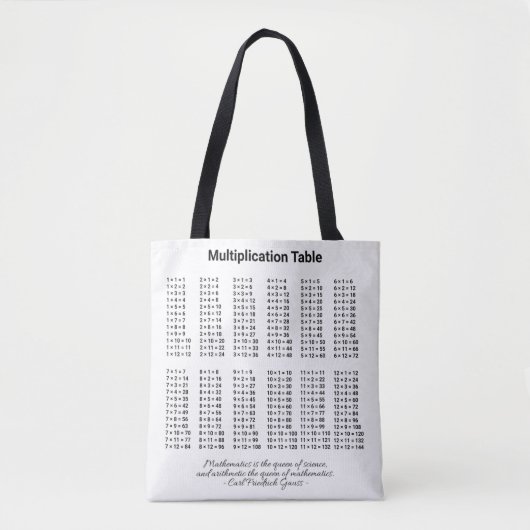 Vermenigvuldigingstabel Tote Bag (Voorkant)