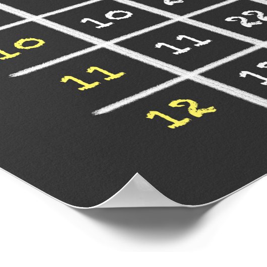 Vermenigvuldigingstabel van het chrokbord poster (Hoek)