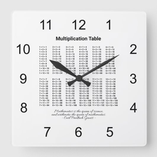 Vermenigvuldigingstabel Vierkante Klok (Voorkant)