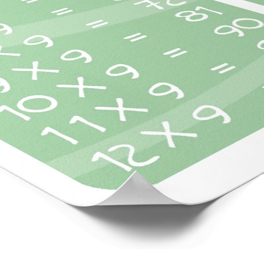 Vermenigvuldigingstijdtabel - regenboogdruk poster (Hoek)