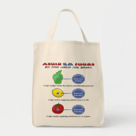 Vermijd GM-voedsel om met 8 cijfers de PLU van 5 c Tote Bag