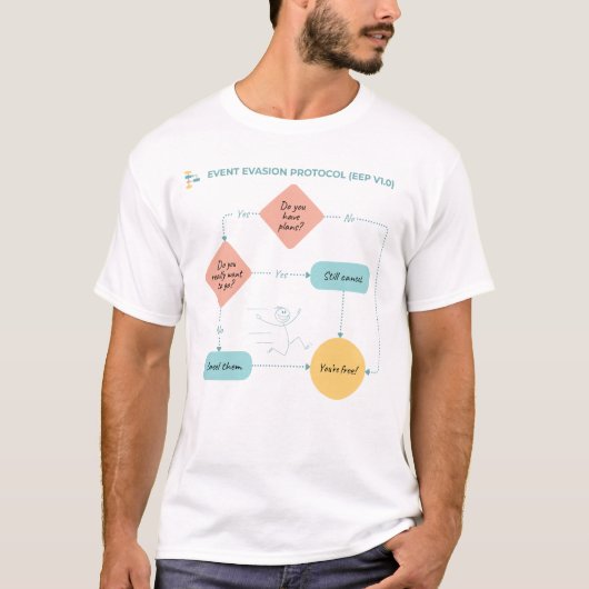 Vermijd Plannen Grappige Stroomdiagram - Introvert T-shirt (Voorkant)
