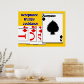 Vermijden acceptatie van Trumps Poster (Keuken)