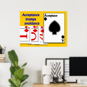 Vermijden acceptatie van Trumps Poster (Thuiskantoor)