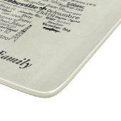 Vermilion Parish Louisiana Plaatsingsraad Snijplank (Hoek)