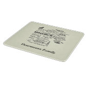 Vermilion Parish Louisiana Plaatsingsraad Snijplank (Hoek)