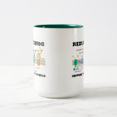 Verminder de Fotosynthese van de Steun Smog Tweekleurige Koffiemok (Center)