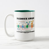 Verminder de Fotosynthese van de Steun Smog Tweekleurige Koffiemok (Links)