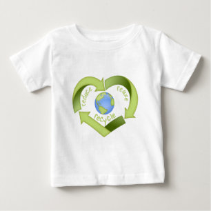 Verminder, hergebruik, Recyclen