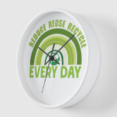 Verminder hergebruik recyclen (Hoek)