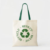 Verminder - hergebruik - Recyclen Canvas tas (Voorkant)