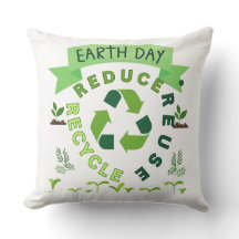 "Verminder, hergebruik, Recyclen" Earth Day