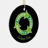 Verminder hergebruik Recyclen keramische decoratie (Rechts)