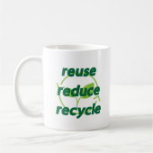 Verminder hergebruik recyclen koffiemok (Links)