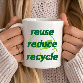 Verminder hergebruik recyclen koffiemok