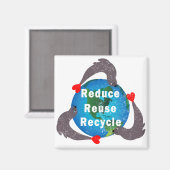 Verminder hergebruik Recyclen Magneet (Voorkant / Achterkant)