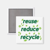 Verminder hergebruik recyclen magneet (Voorkant / Achterkant)