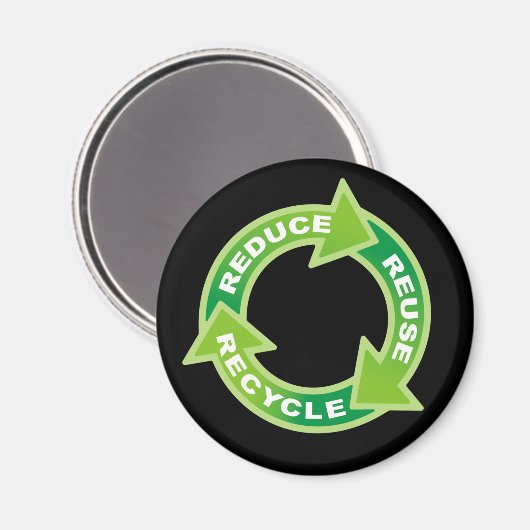 Verminder hergebruik Recyclen Magnet (Voorkant / Achterkant)