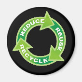 Verminder hergebruik Recyclen Magnet (Voorkant)