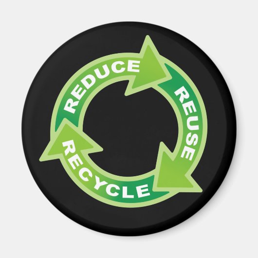 Verminder hergebruik Recyclen Magnet (Voorkant)