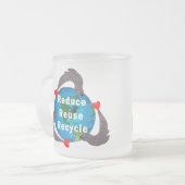 Verminder hergebruik Recyclen Matglas Koffiemok (Voorkant links)