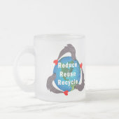 Verminder hergebruik Recyclen Matglas Koffiemok (Links)
