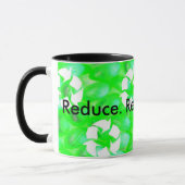 Verminder. Hergebruik. Recyclen. Mok (Links)