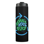 Verminder hergebruik Recyclen omgeving Thermosbeker (Voorkant)