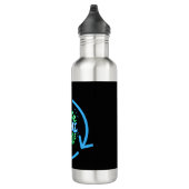 Verminder hergebruik Recyclen omgeving Waterfles (Rechts)