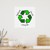 Verminder, hergebruik Recyclen Poster (Keuken)