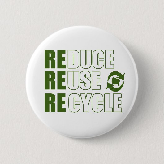 Verminder hergebruik recyclen ronde button 5,7 cm (Voorkant)