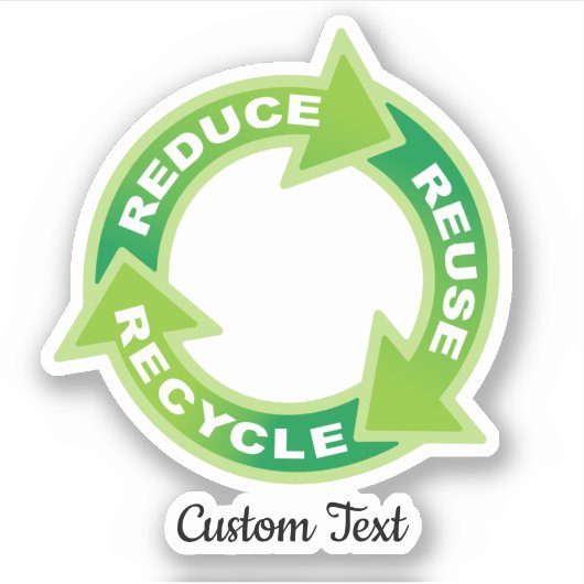 Verminder hergebruik Recyclen sticker (Voorkant)