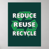 Verminder het hergebruik elke dag weer op de Aarde Poster (Voorkant)
