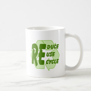 Verminder het hergebruik Recyclen 2 Koffiemok