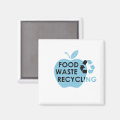Verminder milieuvriendelijk voedselverspilling rec magneet (Voorkant / Achterkant)