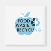 Verminder milieuvriendelijk voedselverspilling rec magneet (Voorkant)