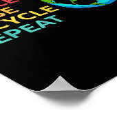 Verminderen Hergebruik Recyclen Planet Environment Poster (Hoek)