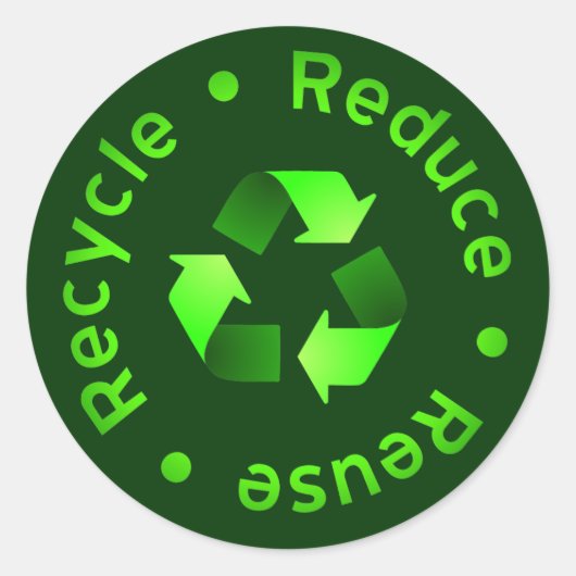 Verminderen - Hergebruik - Recyclen Sticker (Voorkant)