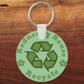 Verminderen Hergebruiken Recyclen Sleutelhanger (Voorkant)
