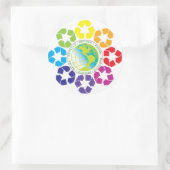 Verminderen, hergebruiken, Sticker Recyclen (Tas)