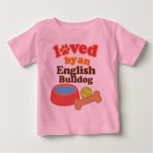 Vermogen door een Engelse bulldog (Hondenras) (Voorkant)