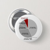 Vermogensgrafiek! Ronde Button 5,7 Cm (Voorkant /achterkant)