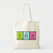 Vern periodieke lijstnaam canvas tas (Voorkant)