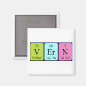 Vern periodieke lijstnaam magnet (Voorkant / Achterkant)