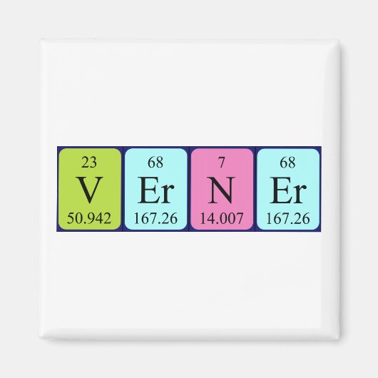 Verner periodieke lijstnaam magneet (Voorkant)