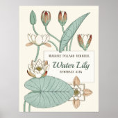 Verneuil Water lily Decorative Art Nouveau bloemen Poster (Voorkant)