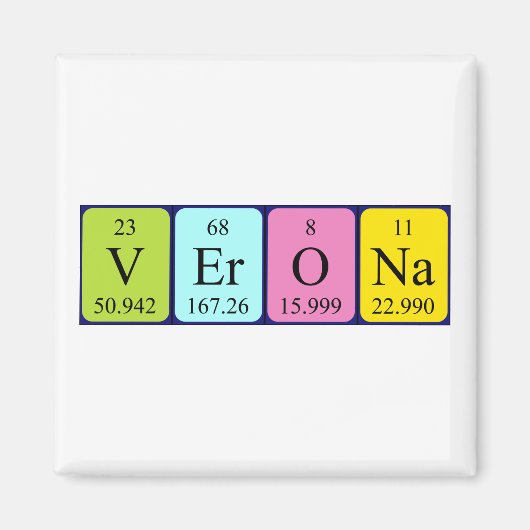 Verona periodieke lijstnaam magnet (Voorkant)