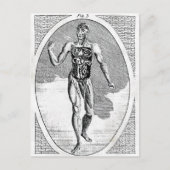 Verontreinigd Man Briefkaart (Voorkant)