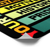 Verontschuldig je voor je zwartheid Black History  Poster (Hoek)