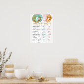 Verouderde vrouwtjes Tale Gender Reopenbaart teken Poster (Keuken)